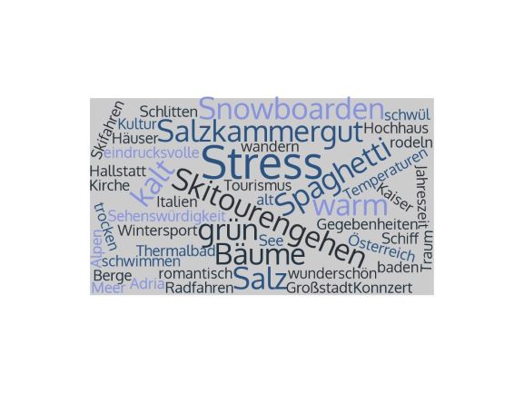 Wortwolke Virtuelle Reise ins Salzkammergut  © Brigittte Stückler-Sturm 